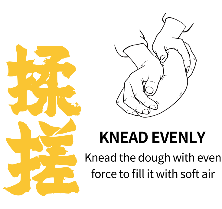 均匀揉搓