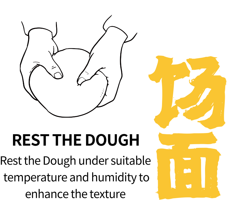静置饧面